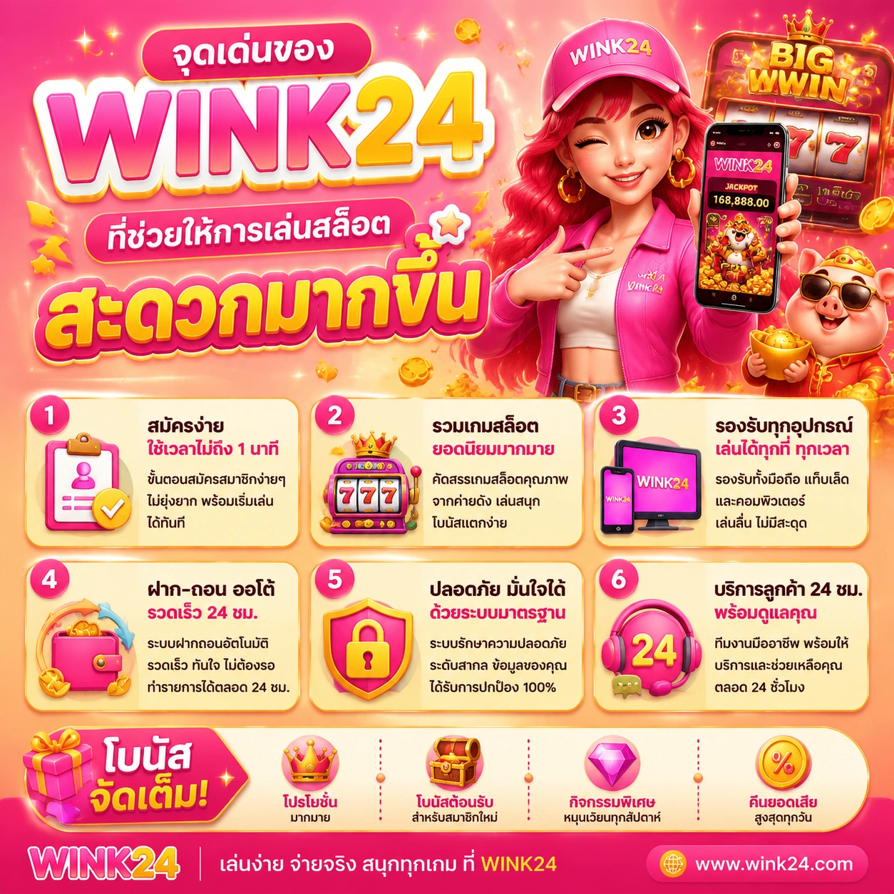 จุดเด่นของwink24 ที่ช่วยให้การเล่นสล็อตสะดวกมากขึ้น
