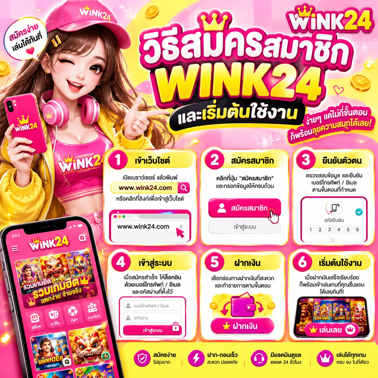 วิธีสมัครสมาชิกwink24 และเริ่มต้นใช้งาน